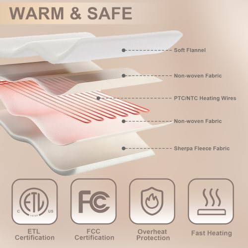 AEPINBH Flannel & Sherpa Electric Heated Blanket
