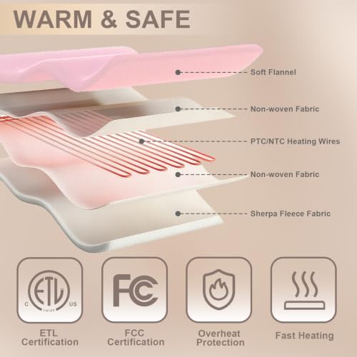 AEPINBH Flannel & Sherpa Electric Heated Blanket