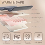 AEPINBH Flannel & Sherpa Electric Heated Blanket