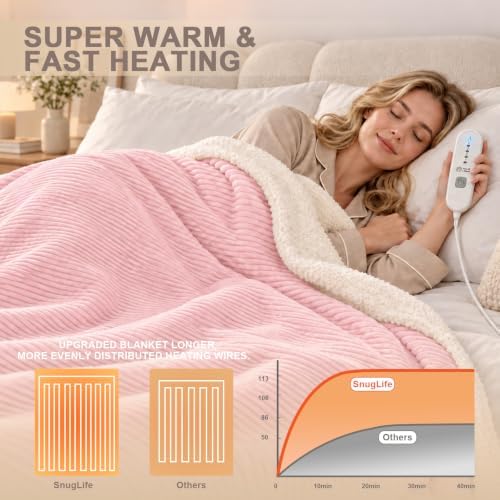 AEPINBH Flannel & Sherpa Electric Heated Blanket