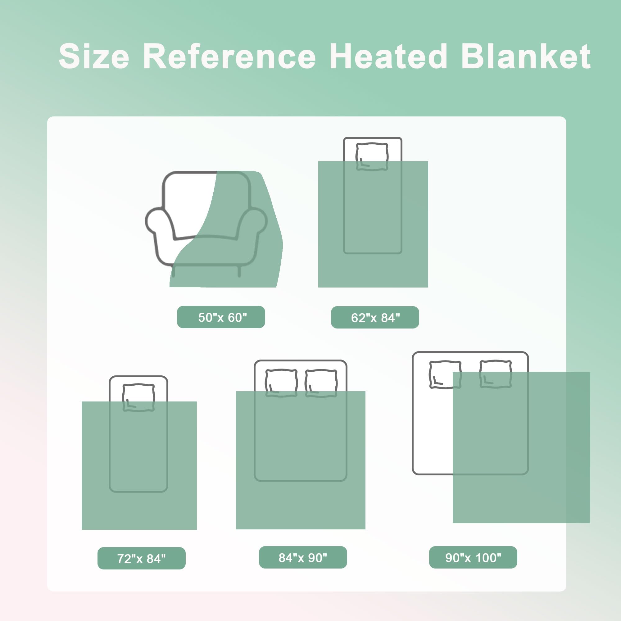 AEPINBH Soft Faux Rabbit Fur Bubble Electric Heated Blanket