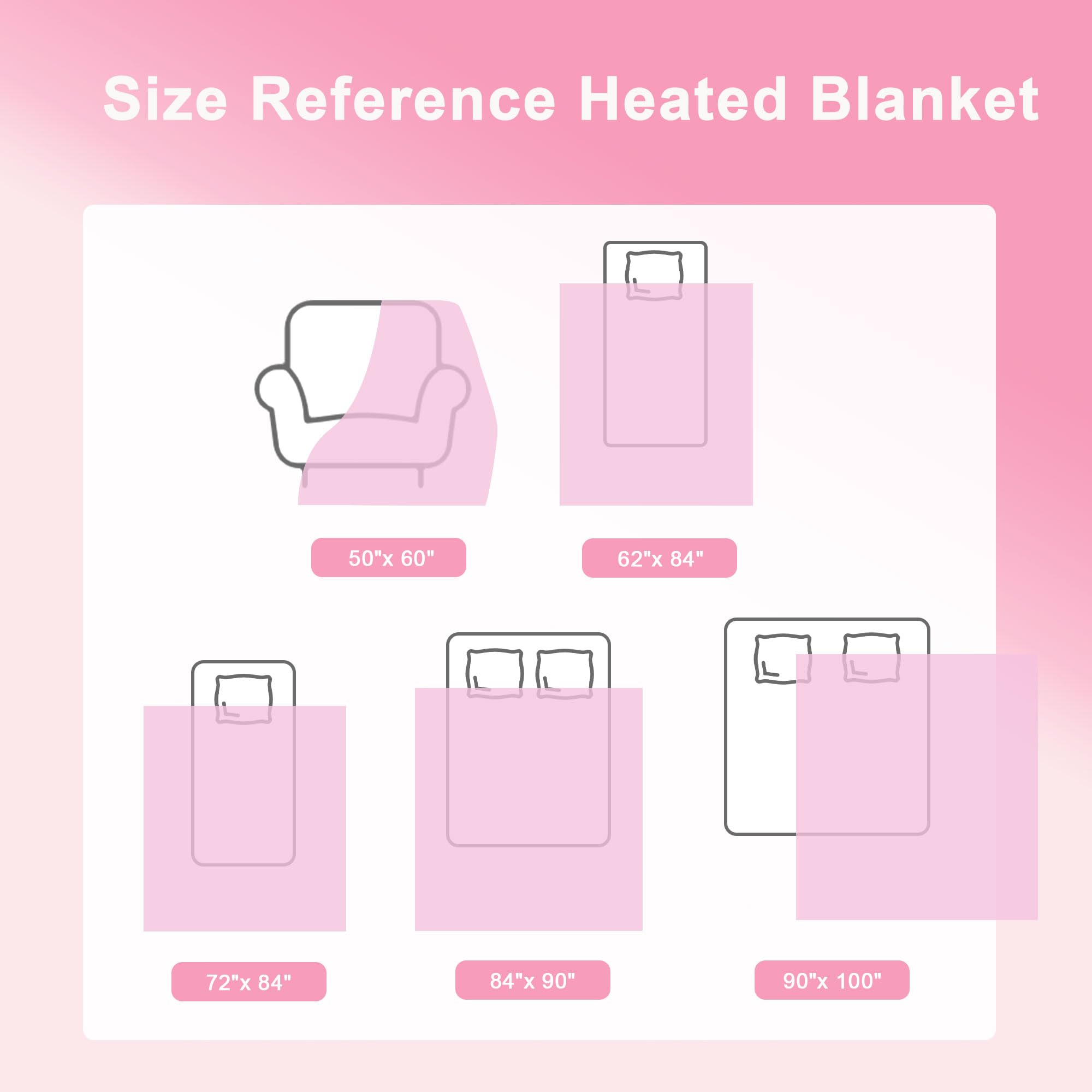 AEPINBH Soft Faux Rabbit Fur Bubble Electric Heated Blanket