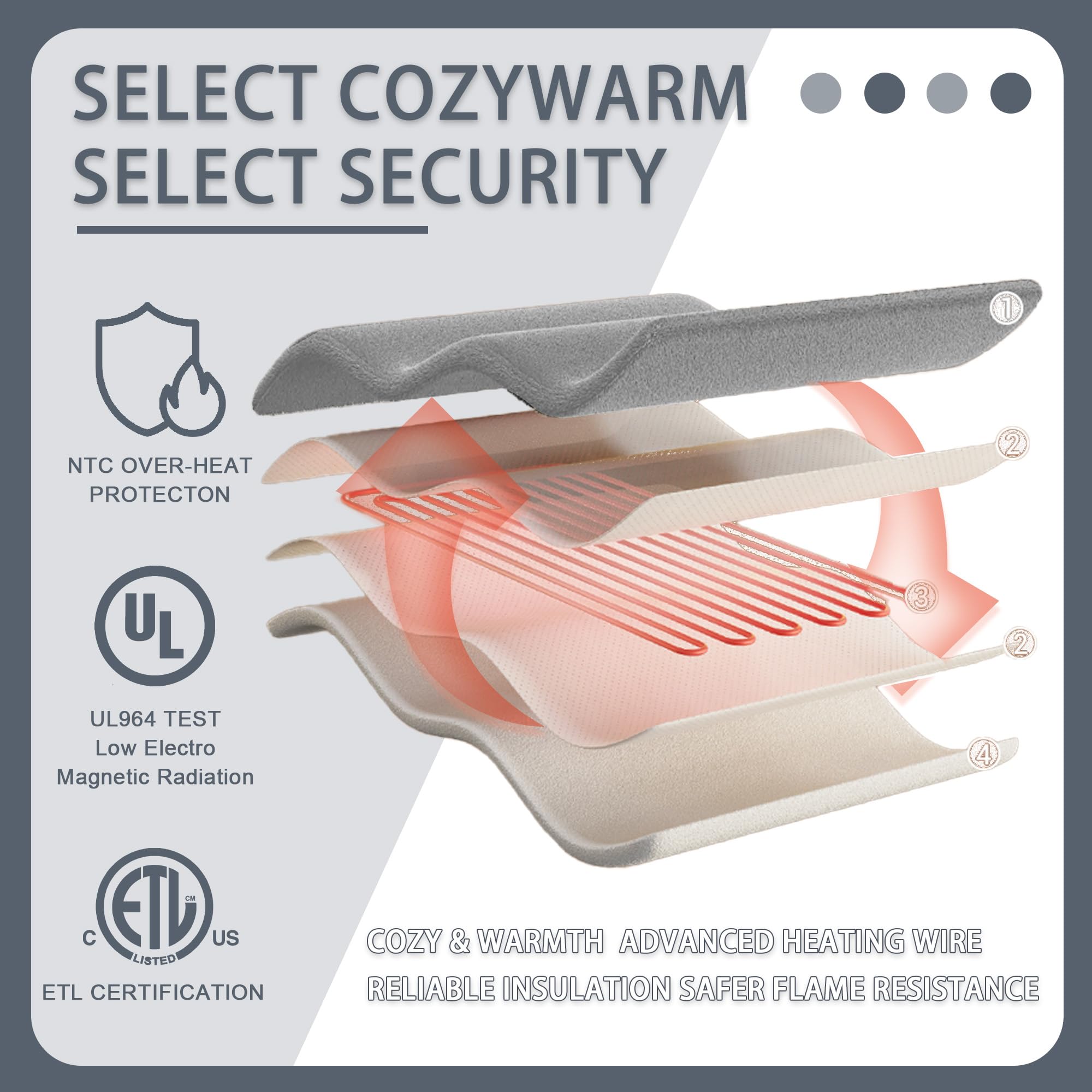 AEPINBH Soft Checked Flannel Electric Heated Blanket