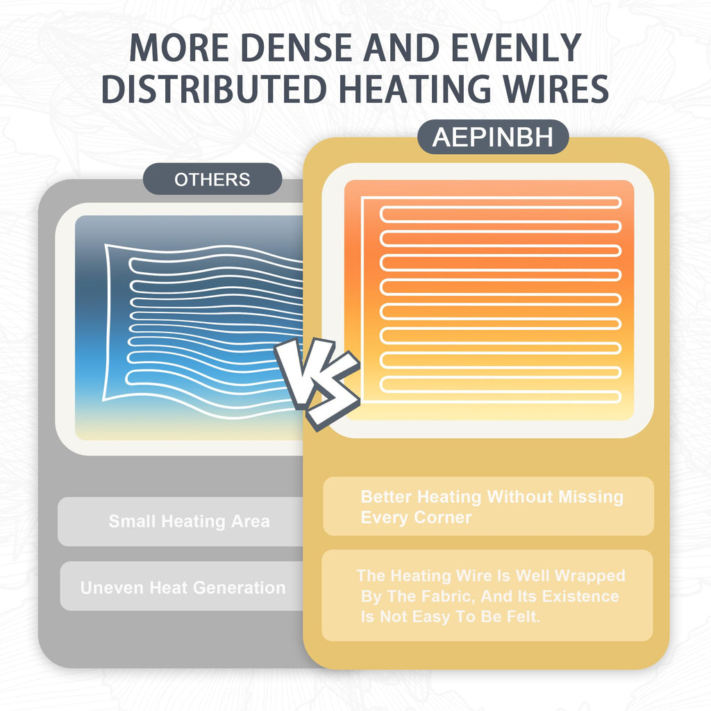 AEPINBH Soft Checked Flannel Electric Heated Blanket