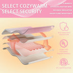 AEPINBH Soft Faux Rabbit Fur Bubble Electric Heated Blanket
