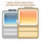 AEPINBH Soft Checked Flannel Electric Heated Blanket