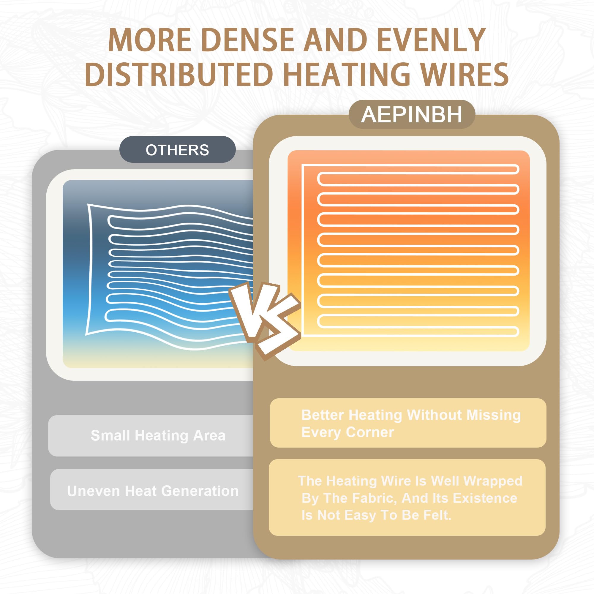 AEPINBH Soft Checked Flannel Electric Heated Blanket