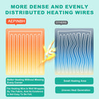 AEPINBH Soft Checked Flannel Electric Heated Blanket