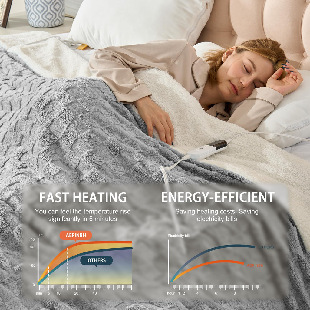 AEPINBH Soft Checked Flannel Electric Heated Blanket