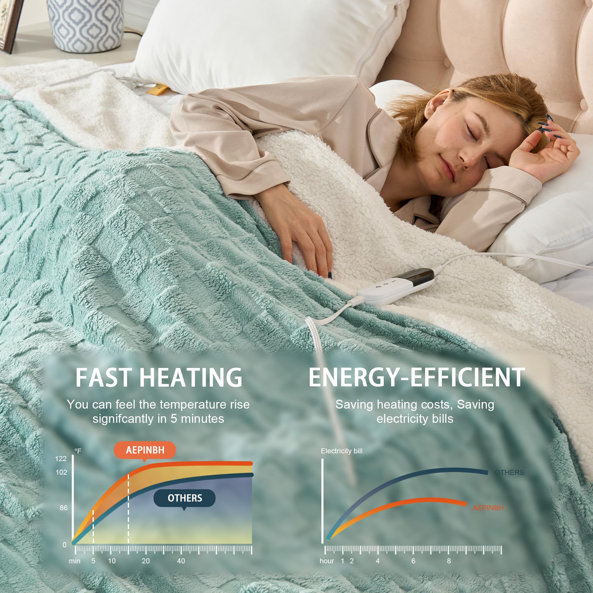 AEPINBH Soft Checked Flannel Electric Heated Blanket