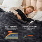 AEPINBH Soft Faux Rabbit Fur Bubble Electric Heated Blanket
