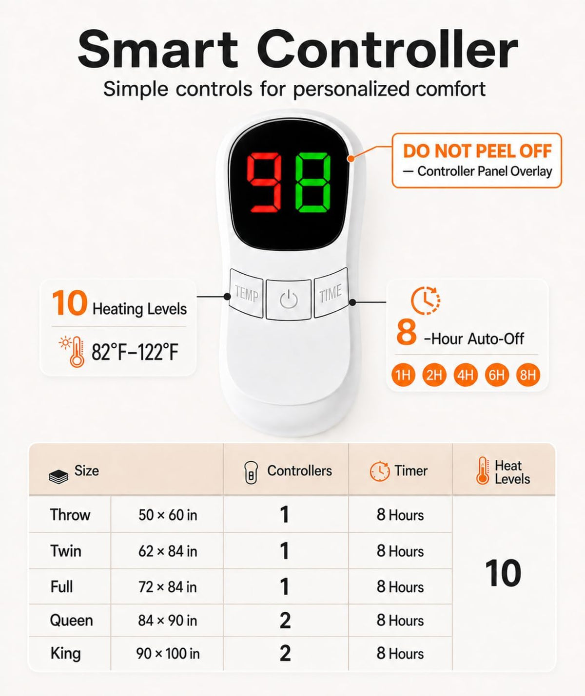 AEPINBH Milky White heated blanket controller showing 10 heat levels, 1 to 8 hour timer and size chart | Color: Milky White