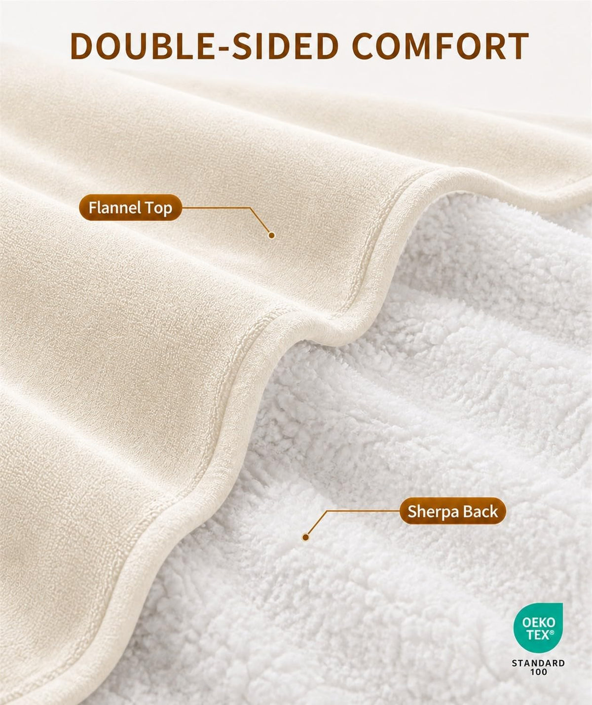 AEPINBH Milky White heated blanket double-sided fabric close-up showing flannel top and Sherpa back | Color: Milky White