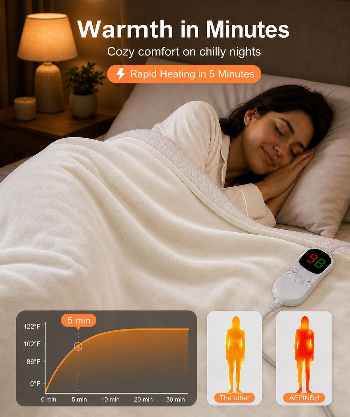 AEPINBH Milky White heated blanket shown in a warm bedroom with controller and heating graphic | Color: Milky White
