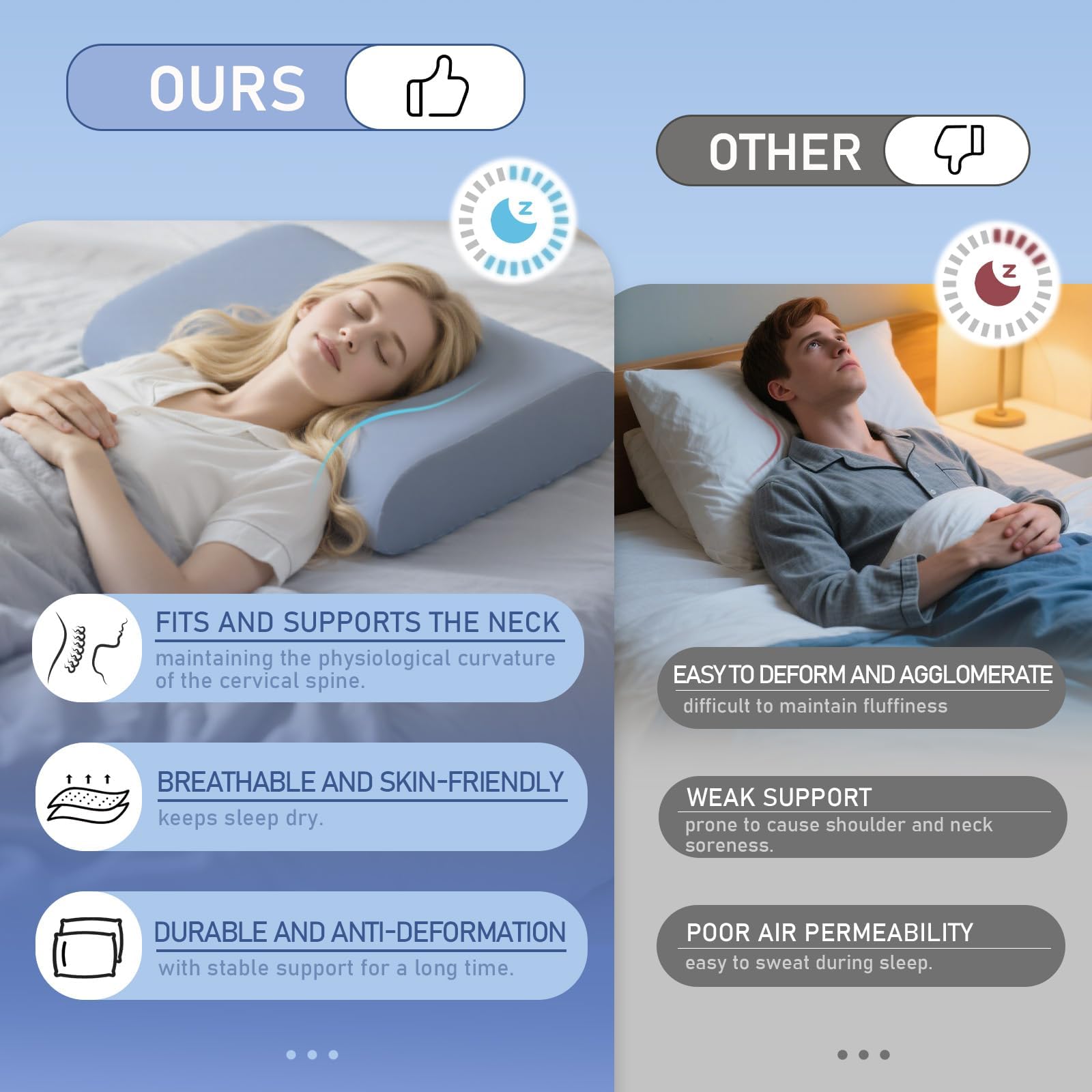 Cervical Pillow for Neck Pain Relief, 3.9 Inch Cooling Memory Foam Pillow, Ergonomic Support Pollow for Side and Back Sleepers