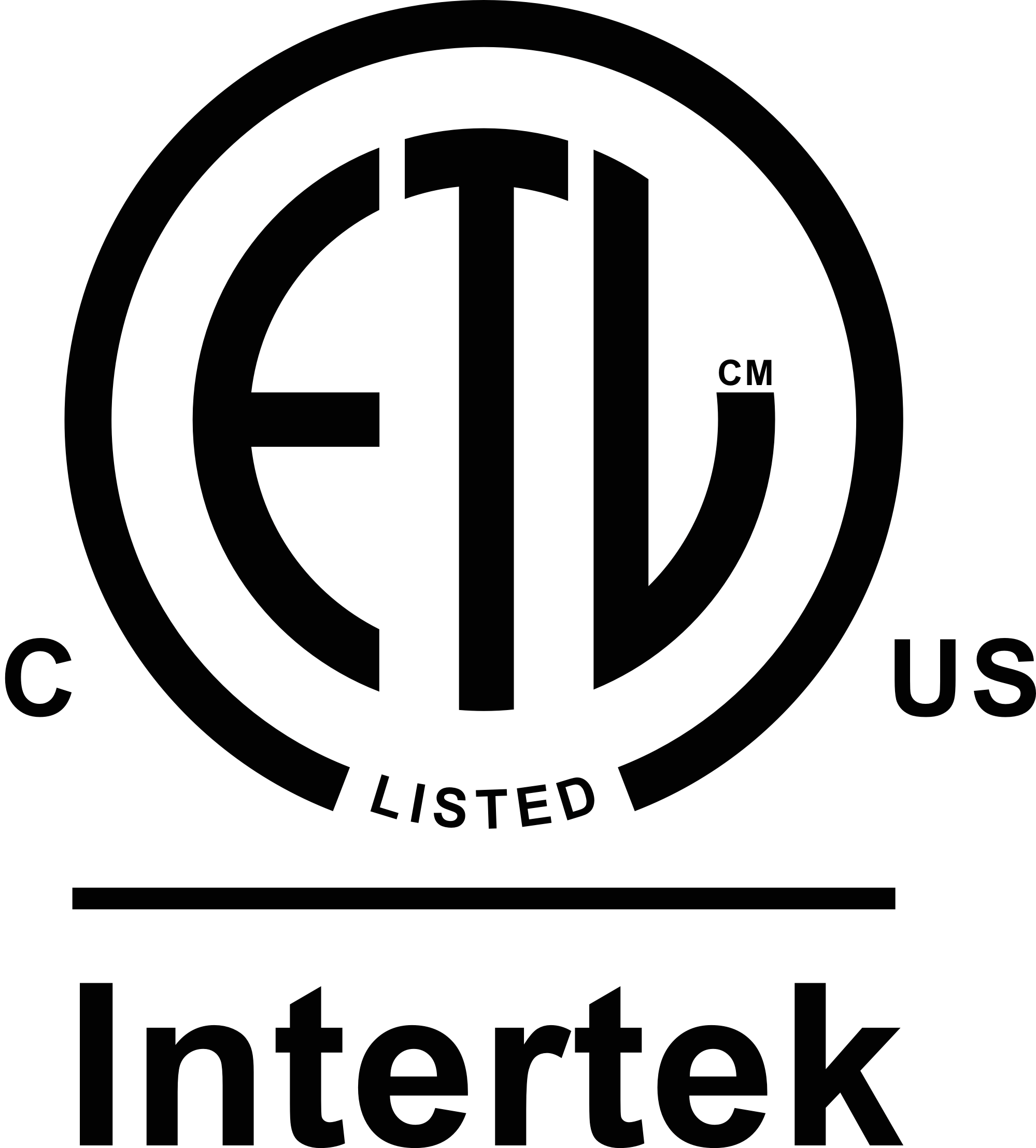 ETL Certified